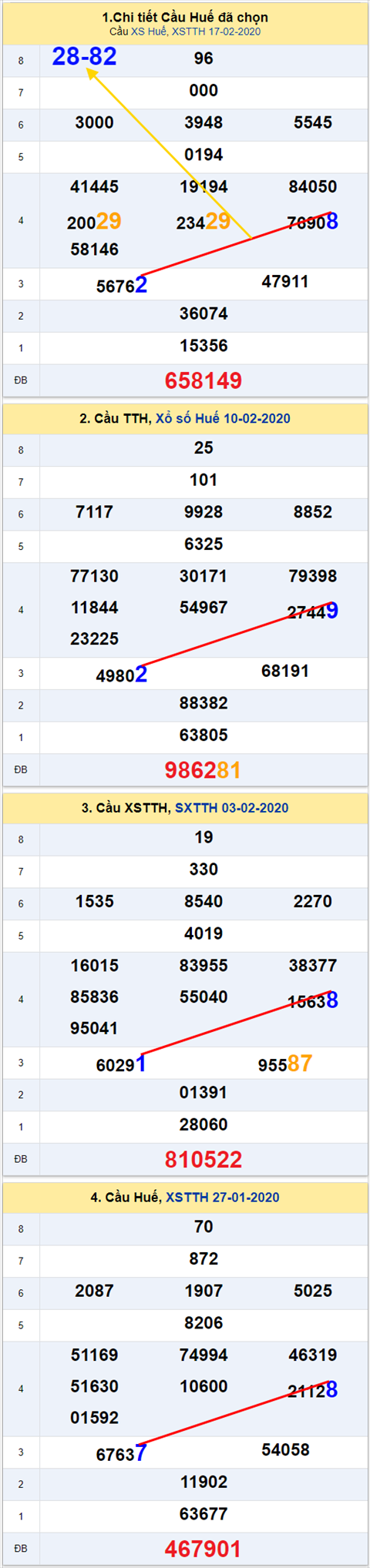 tth 240220 tth 240220